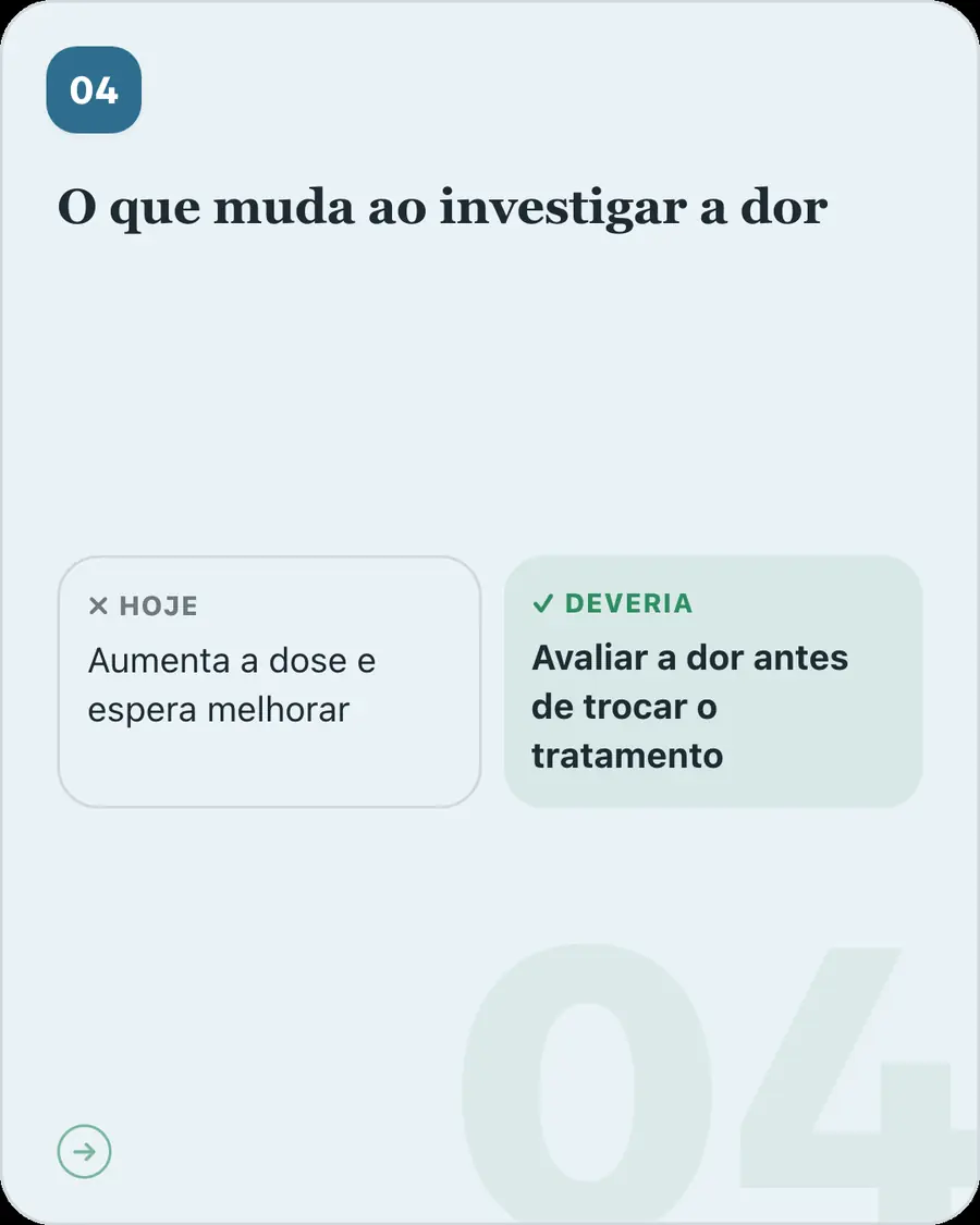 O que muda ao investigar a dor