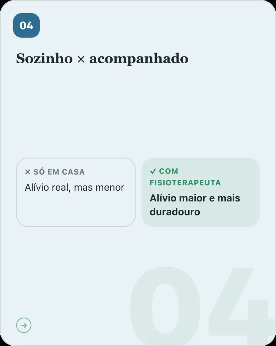 Sozinho × acompanhado