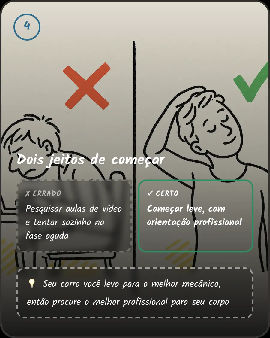 Dois jeitos de começar