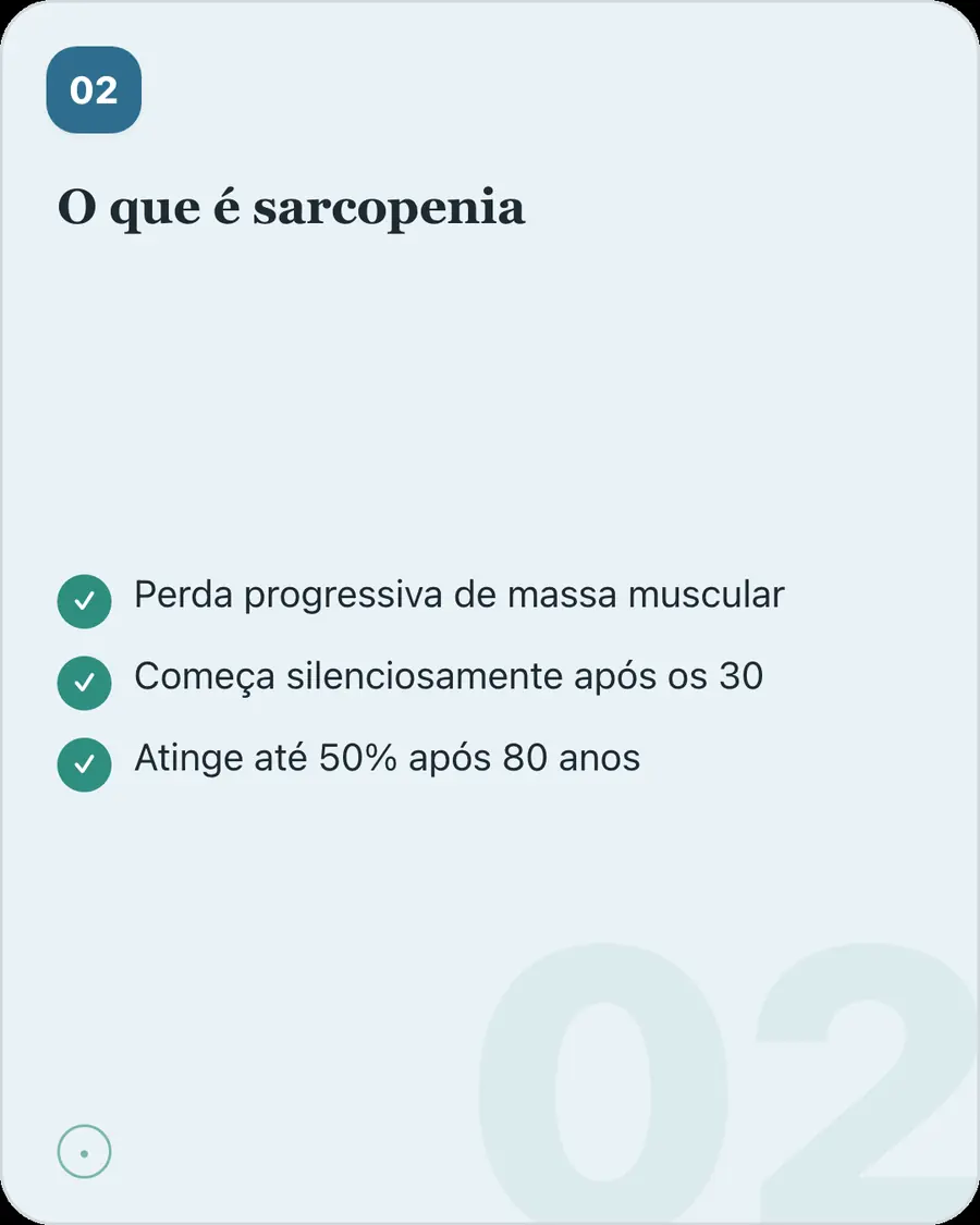 O que é sarcopenia. Perda progressiva de massa muscular. Começa silenciosamente após os 30. Atinge até 50% após 80 anos